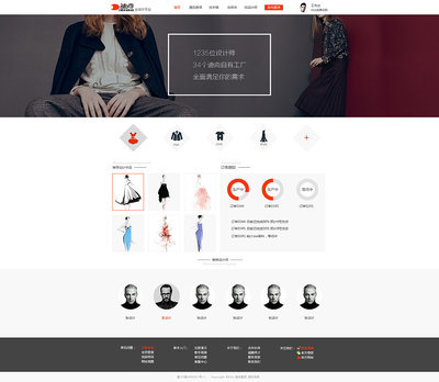 ZINGZH原創設計 服裝行業的數字化風尚，響應式官網如何重塑品牌展示